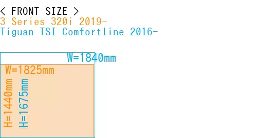 #3 Series 320i 2019- + Tiguan TSI Comfortline 2016-